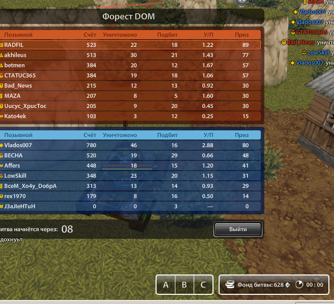 ФОРЕСТ ЦП хр.png